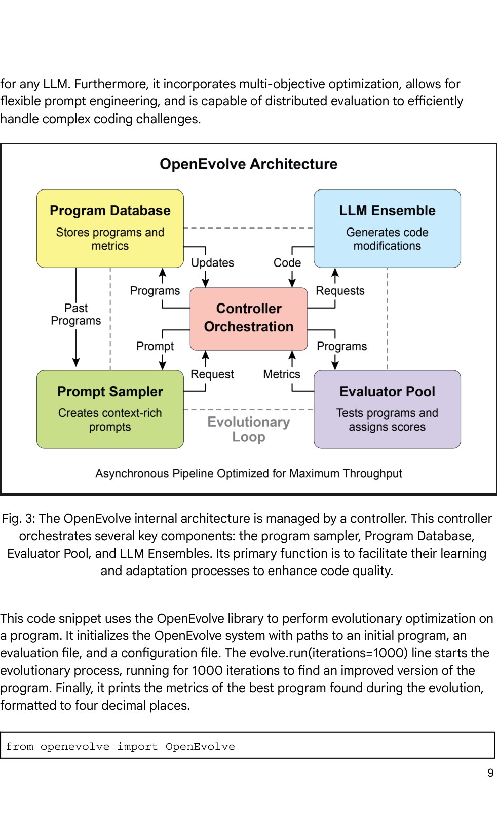 Fig. 3: The OpenEvolve internal architecture is managed by a controller. This controller orchestrates several key components: the program sampler, Program Database, Evaluator Pool, and LLM Ensembles. Its primary function is to facilitate their learning and adaptation processes to enhance code quality.