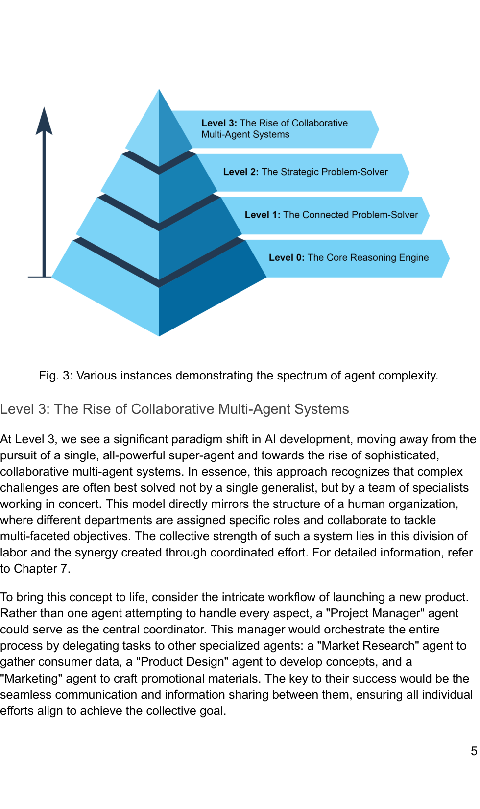 Fig. 3: Various instances demonstrating the spectrum of agent complexity.