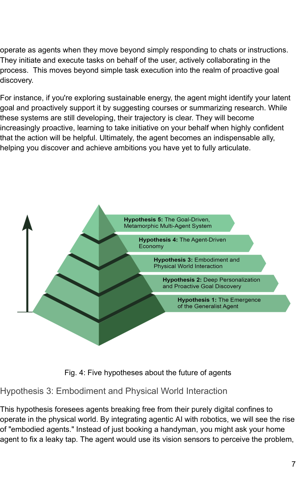 Fig. 4: Five hypotheses about the future of agents