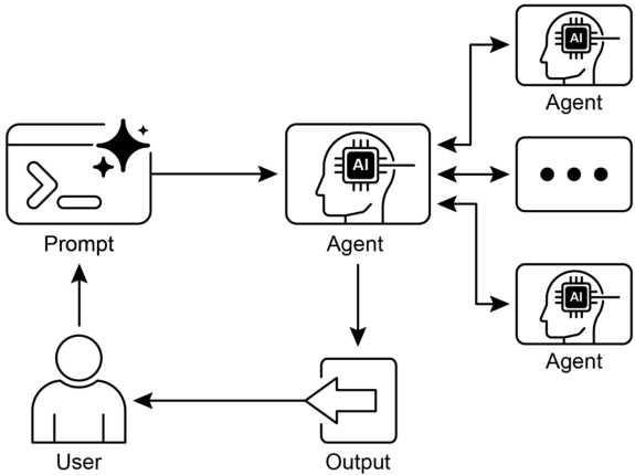 Fig. 1: OpenRouter Web site (https://openrouter.ai/)