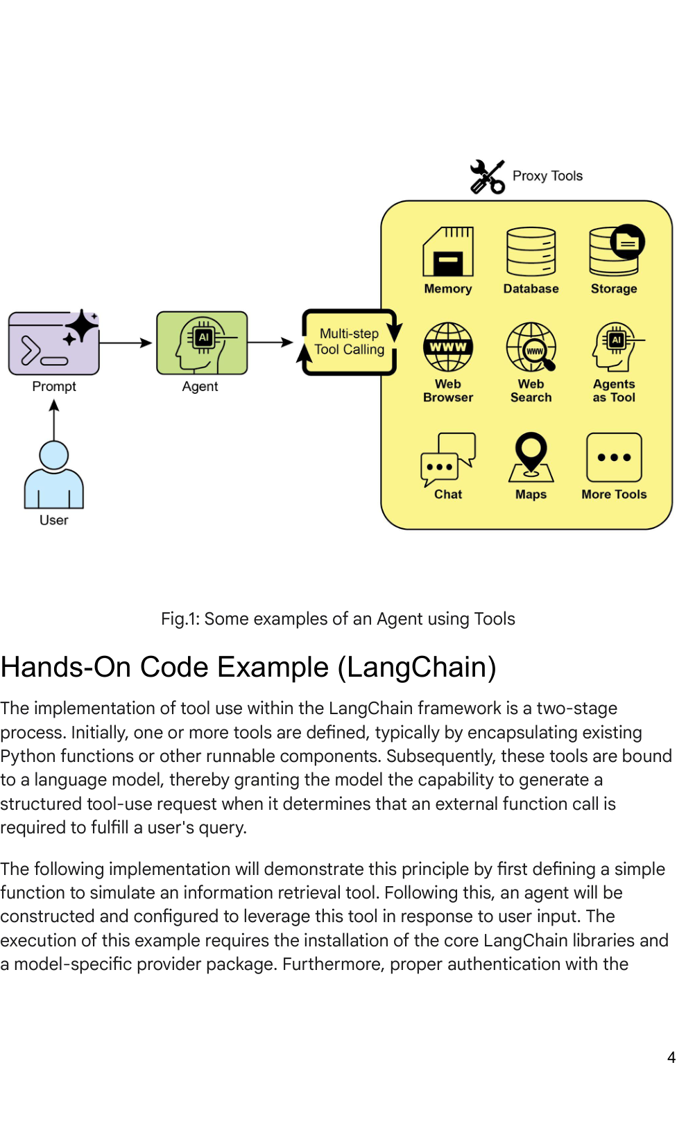 Fig.1: Some examples of an Agent using Tools
