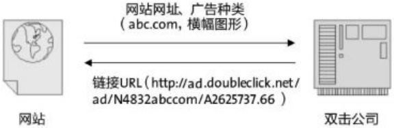 fig_p653_1.png