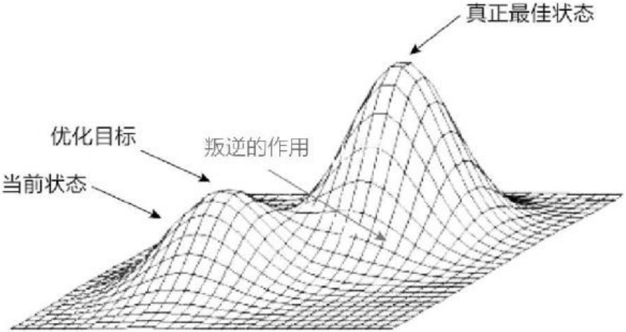 fig_p850_1.png