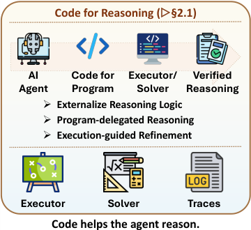 fig_p8_1.png