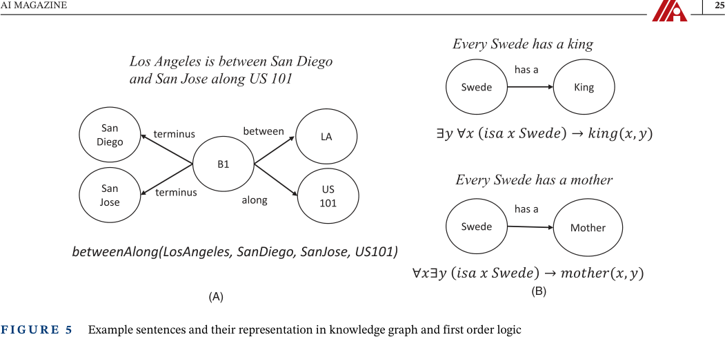 fig_p13_1.png