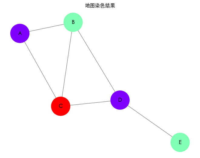 地图染色结果